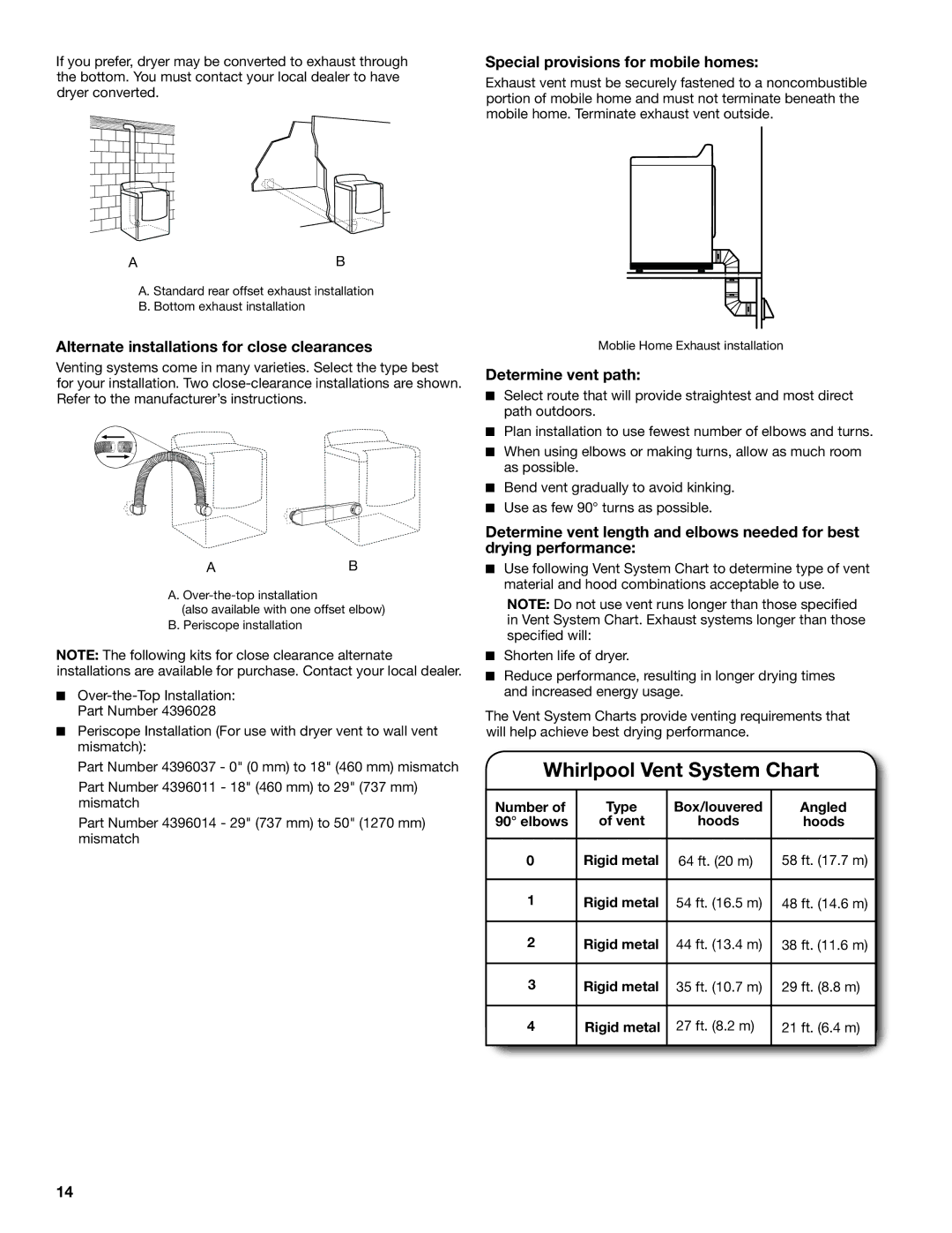 Maytag W10562339B-SP, W10562335B Whirlpool Vent System Chart, Special provisions for mobile homes, Determine vent path 