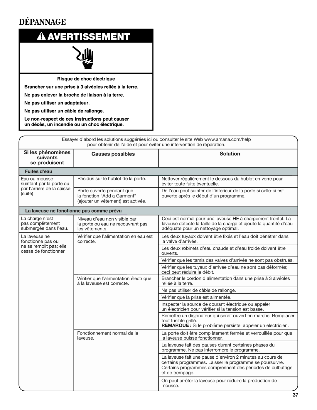 Maytag W10577942B, W10578036B - SP manual La laveuse ne fonctionne pas comme prévu 