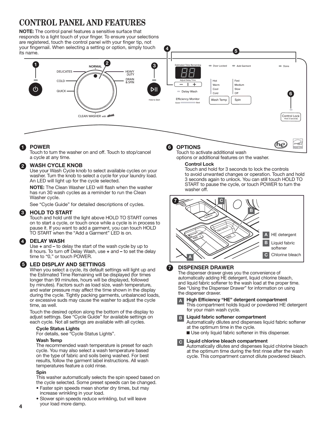 Maytag W10578036B - SP, W10577942B manual Control Panel and Features 