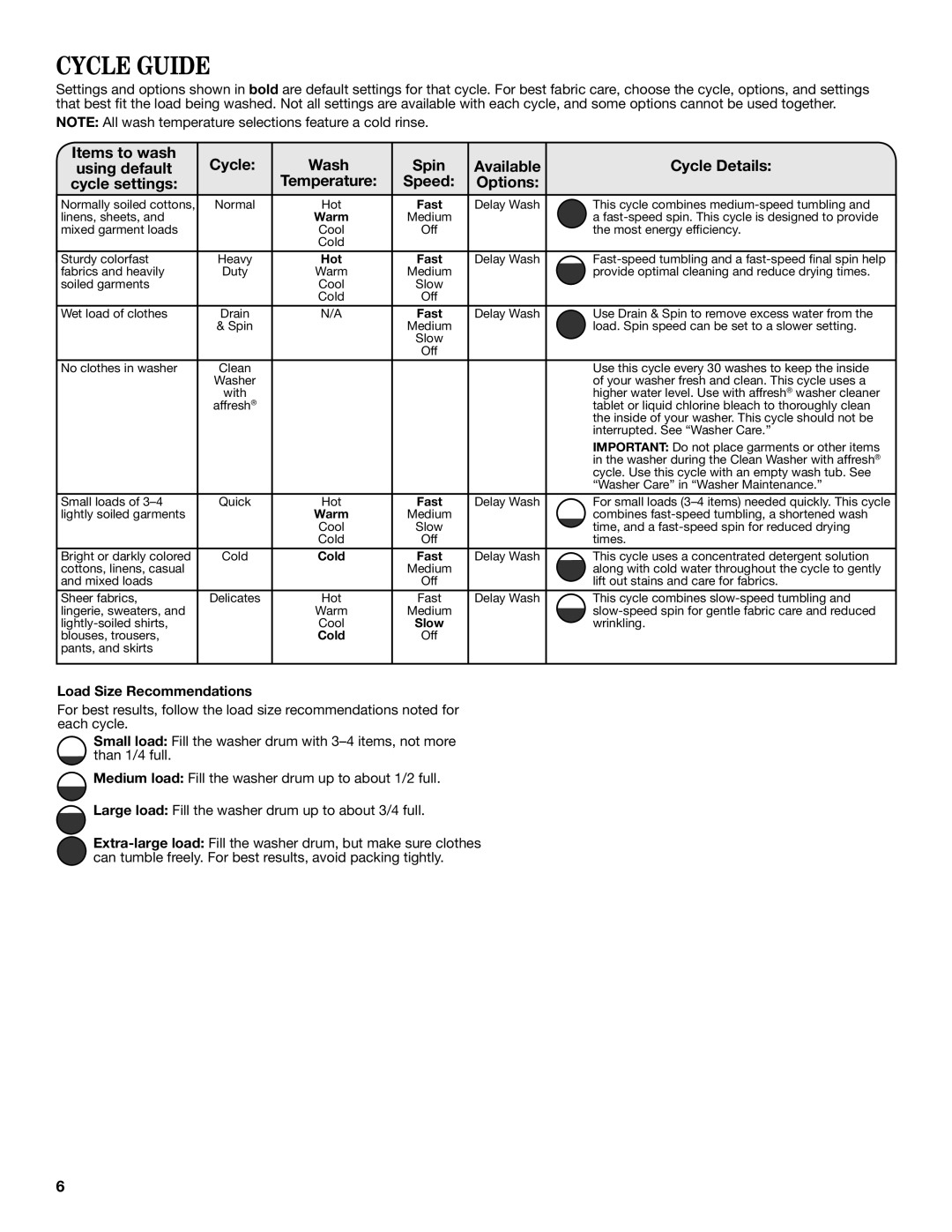 Maytag W10578036B - SP, W10577942B manual Cycle Guide, Options, Temperature Speed, Load Size Recommendations 