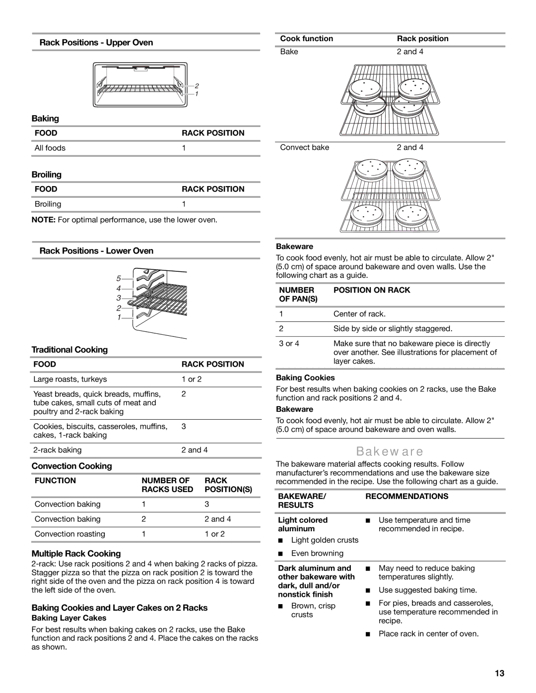 Maytag W10600814B manual Bakeware 