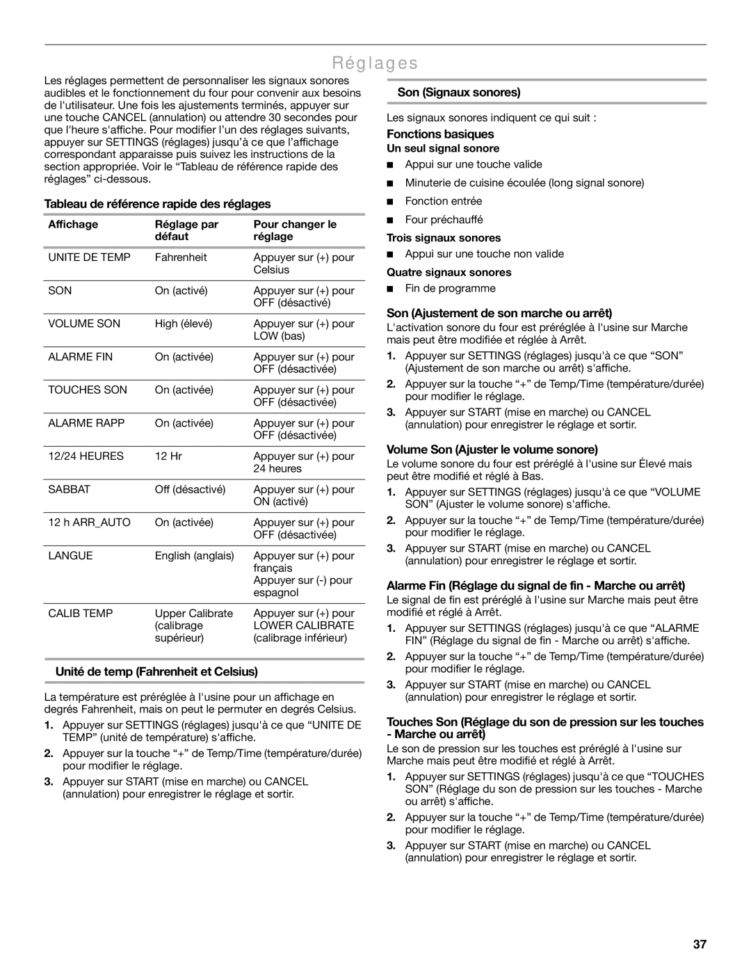 Maytag W10600814B manual Réglages 