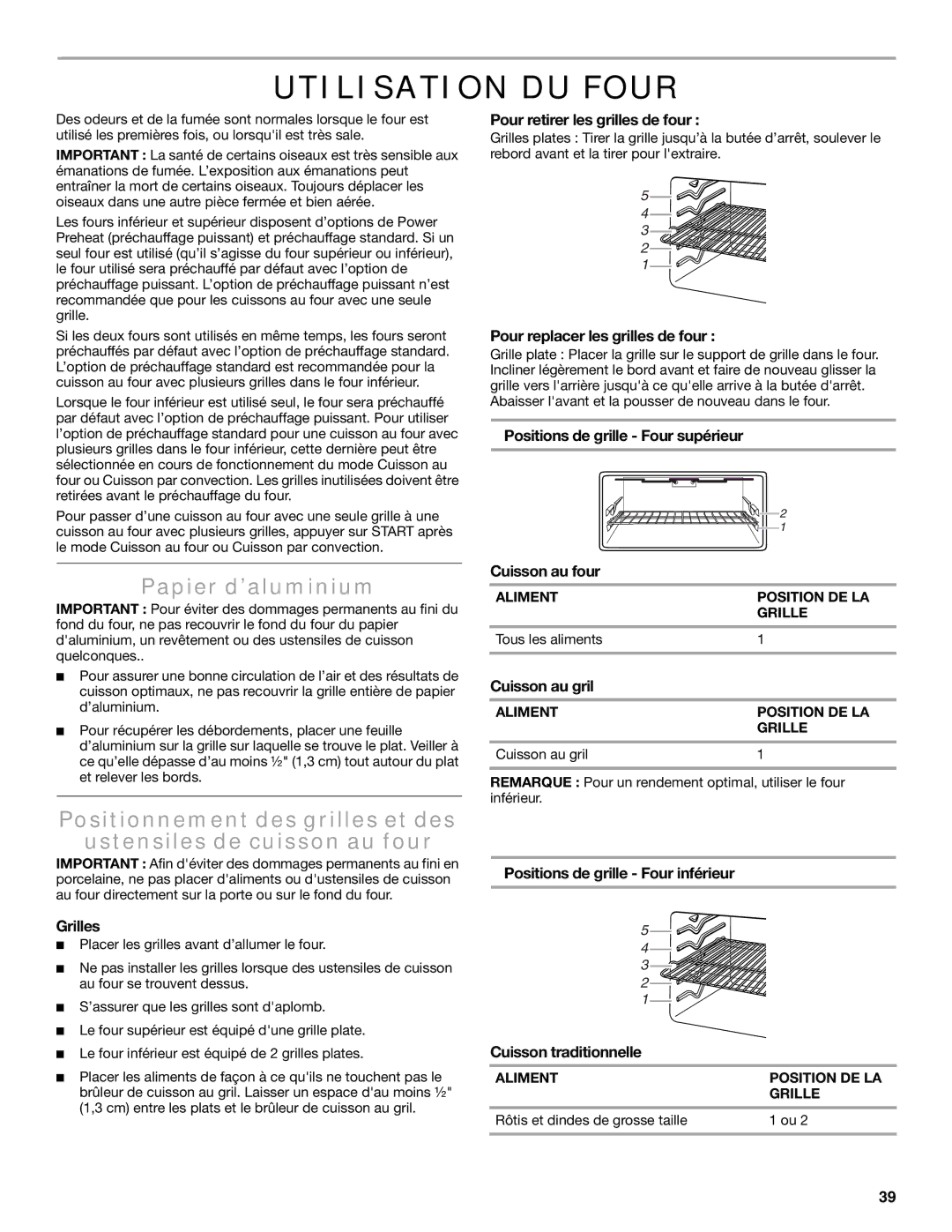 Maytag W10600814B manual Utilisation DU Four, Papier d’aluminium 