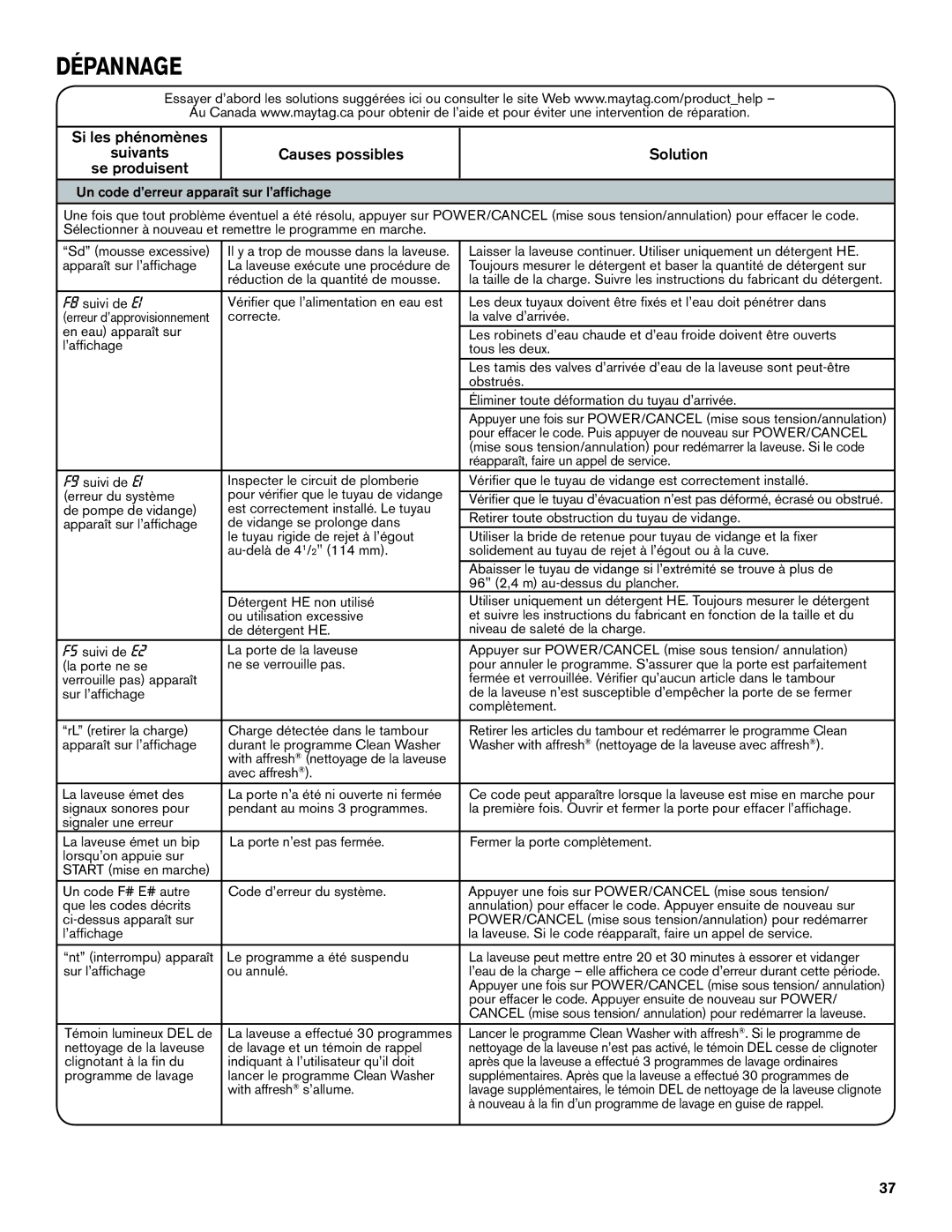 Maytag W10649236A - SP, W10649235A manual Dépannage 