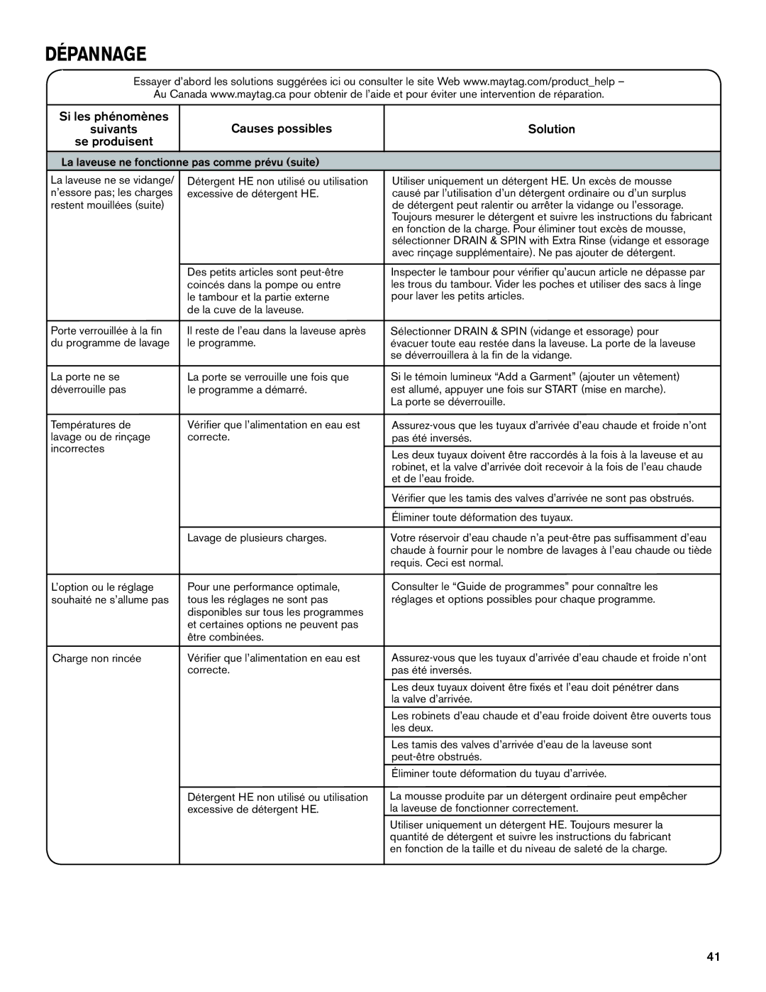 Maytag W10649236A - SP, W10649235A manual La laveuse ne fonctionne pas comme prévu suite, Coincés dans la pompe ou entre 