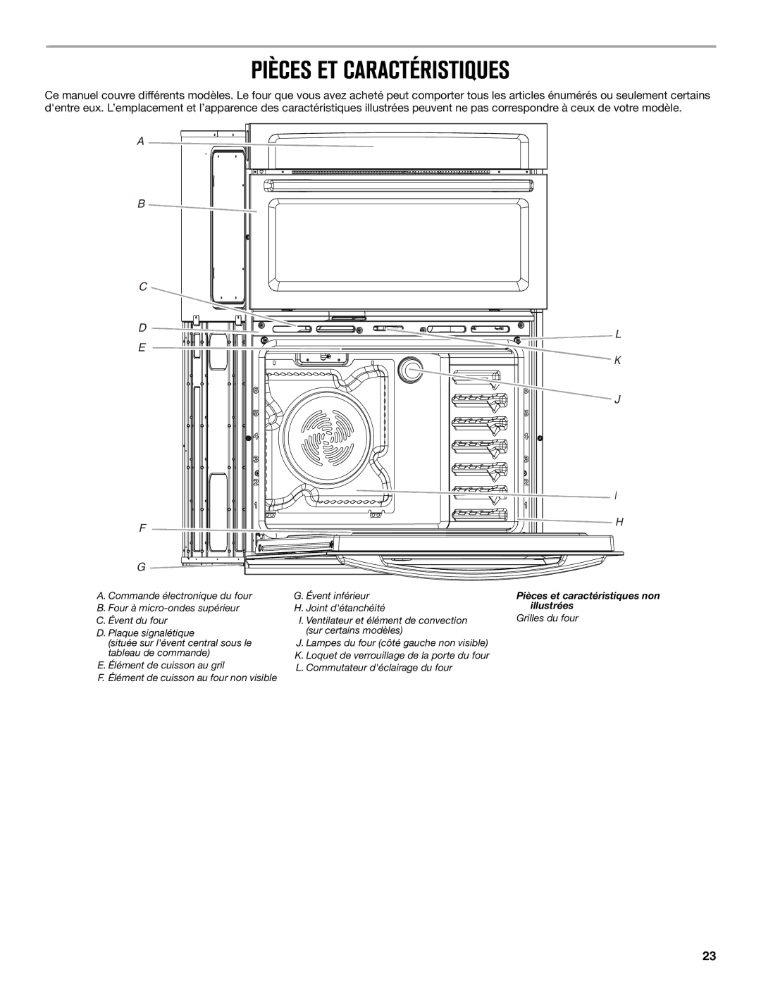 Maytag W10669242B manual Pièces ET Caractéristiques 