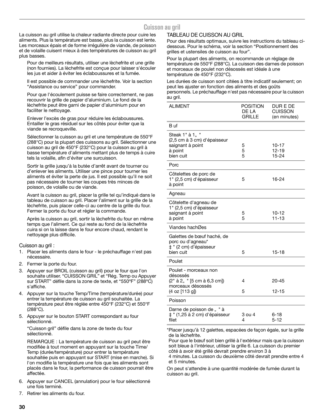 Maytag W10669242B manual Cuisson au gril, Aliment Position Durée DE DE LA Cuisson Grille 