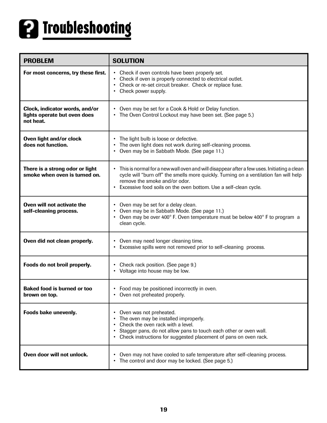 Maytag Wall Oven warranty Troubleshooting, Problem Solution 