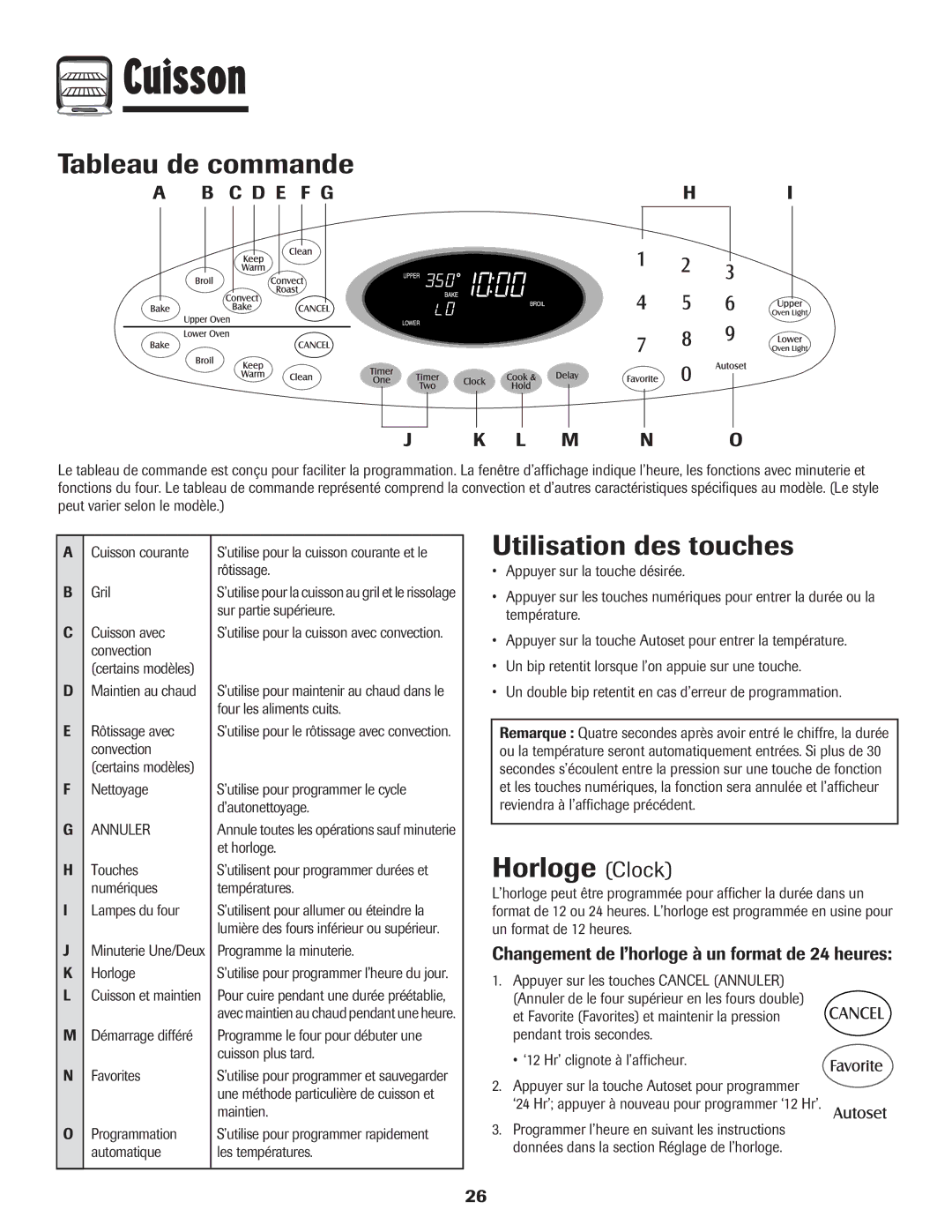 Maytag Wall Oven warranty Cuisson, Tableau de commande, Utilisation des touches, Horloge Clock 