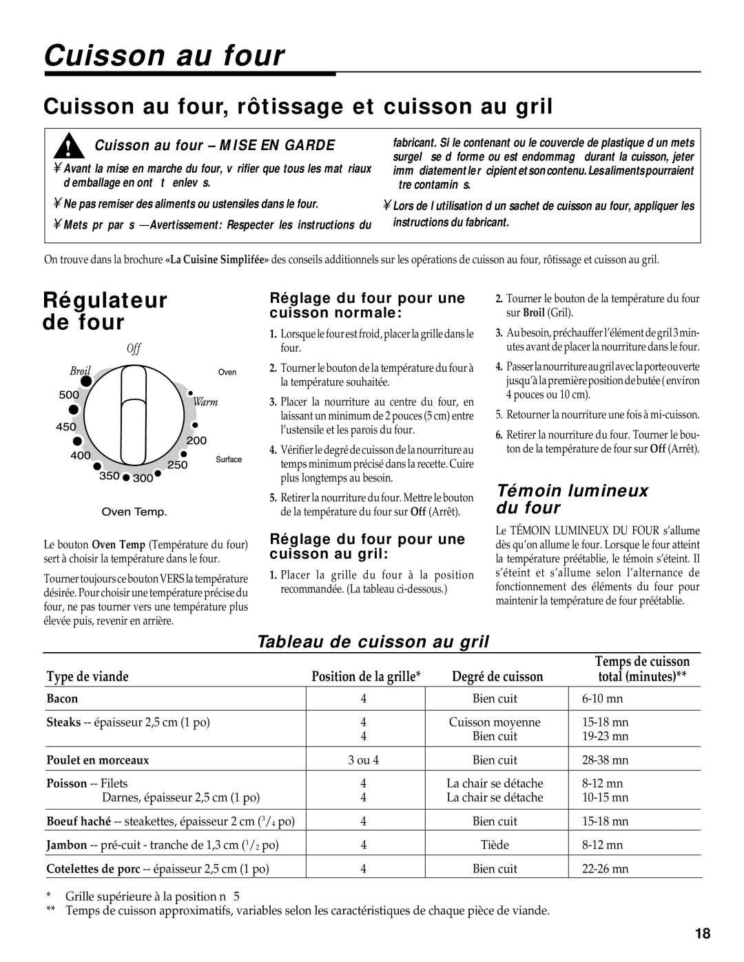 Maytag WT-TOD warranty Cuisson au four, rôtissage et cuisson au gril, Régulateur de four, Témoin lumineux du four 