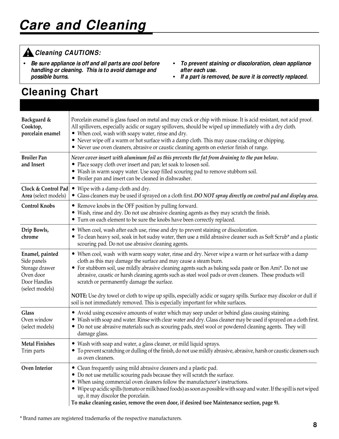 Maytag WT-TOD warranty Care and Cleaning, Cleaning Chart, Cleaning Cautions 