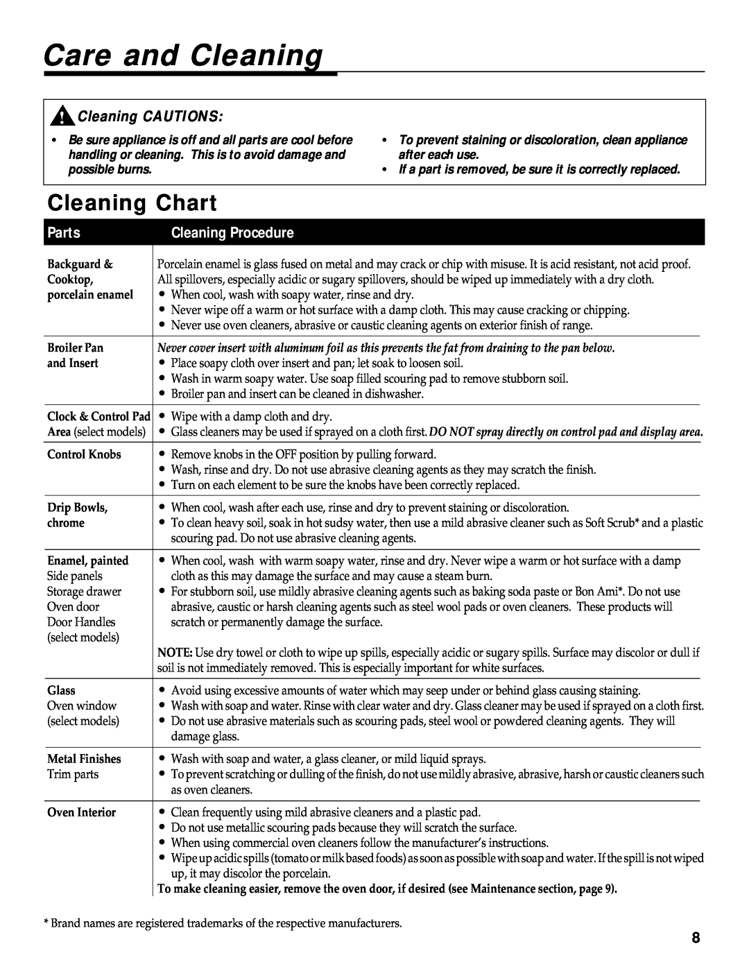 Maytag WT-TOD warranty Care and Cleaning, Cleaning Chart, Cleaning CAUTIONS, Parts, Cleaning Procedure 