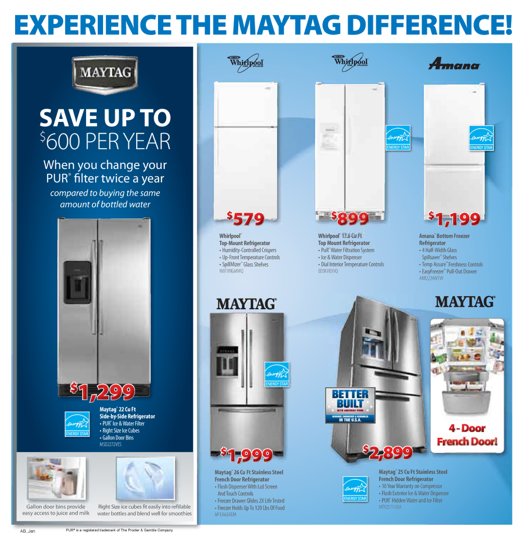 Maytag ETW4400WQ warranty Maytag 22 Cu Ft Side-by-Side Refrigerator, Whirlpool Whirlpool 17.6 Cu Ft, Top Mount Refrigerator 