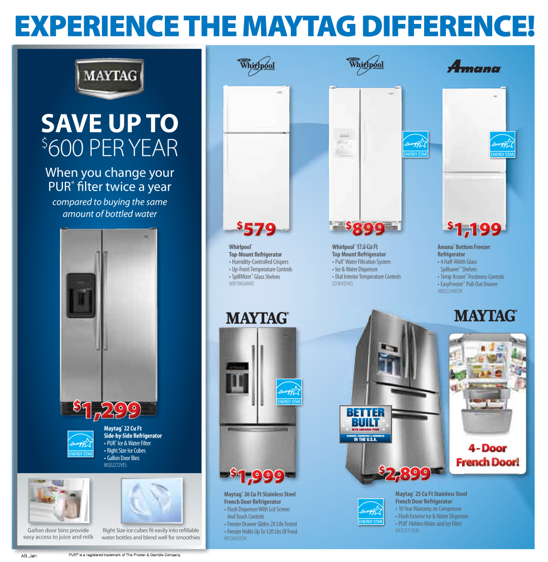 Maytag ETW4400WQ Maytag 22 Cu Ft Side-by-Side Refrigerator, PUR Ice & Water Filter Right Size Ice Cubes Gallon Door Bins 
