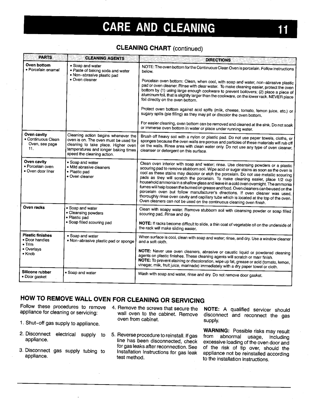 Maytag X9112VUV warranty Care and Cleaning, Cleaning Chart, HOW to Remove Wall Oven FO R Cleaning or Servicing 