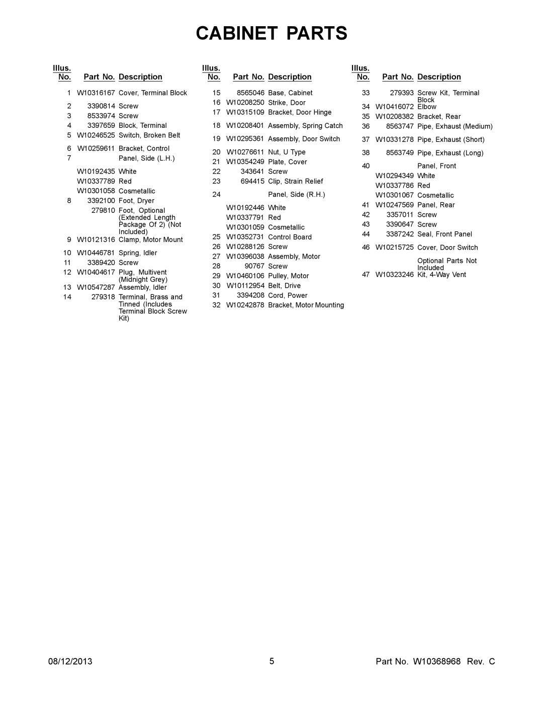 Maytag YMED6000XR0, YMED6000XG0, YMED6000XW0 manual Illus Description Part No. Description 