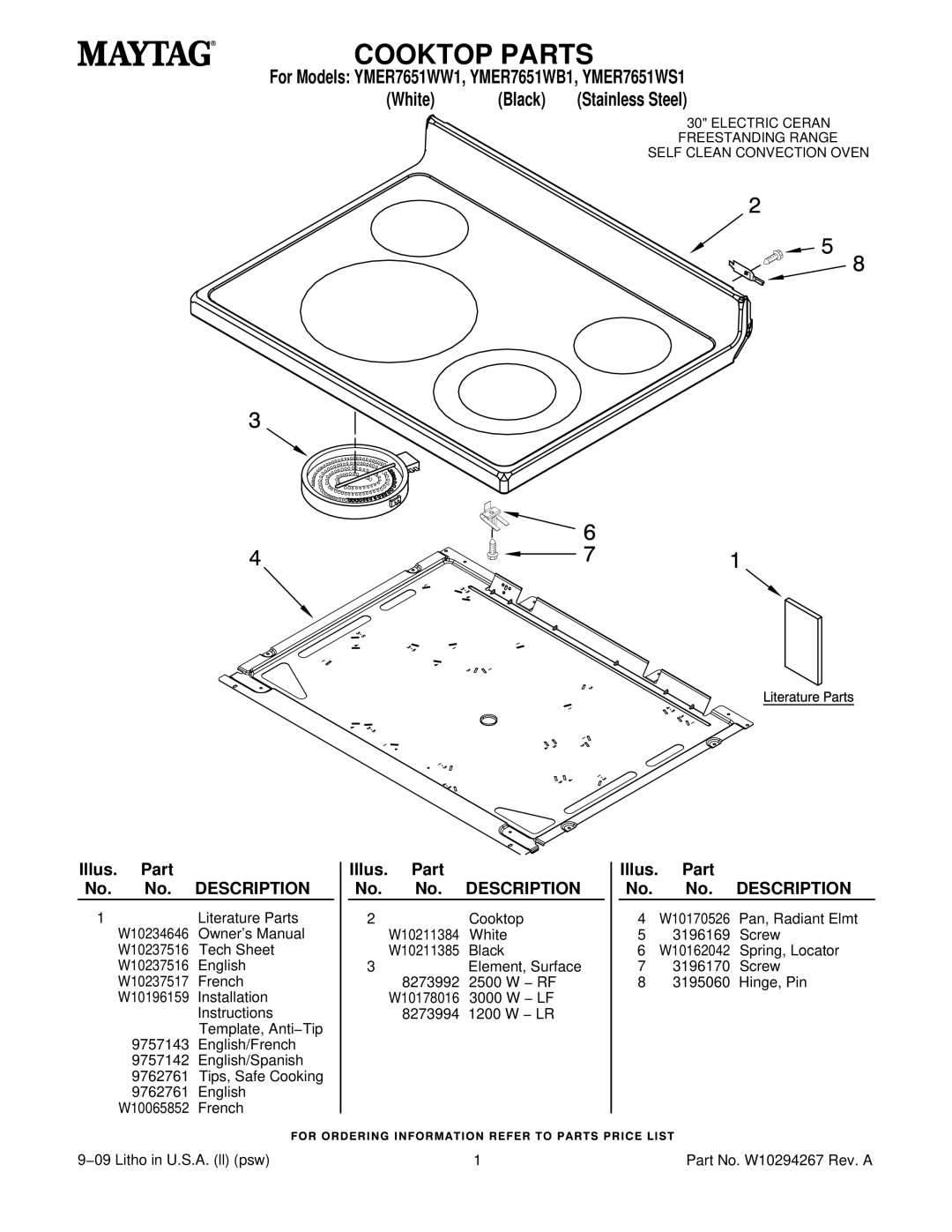 Maytag YMER7651WB1, YMER7651WW1, YMER7651WS1 owner manual Cooktop Parts, Illus. Part No. No. Description 