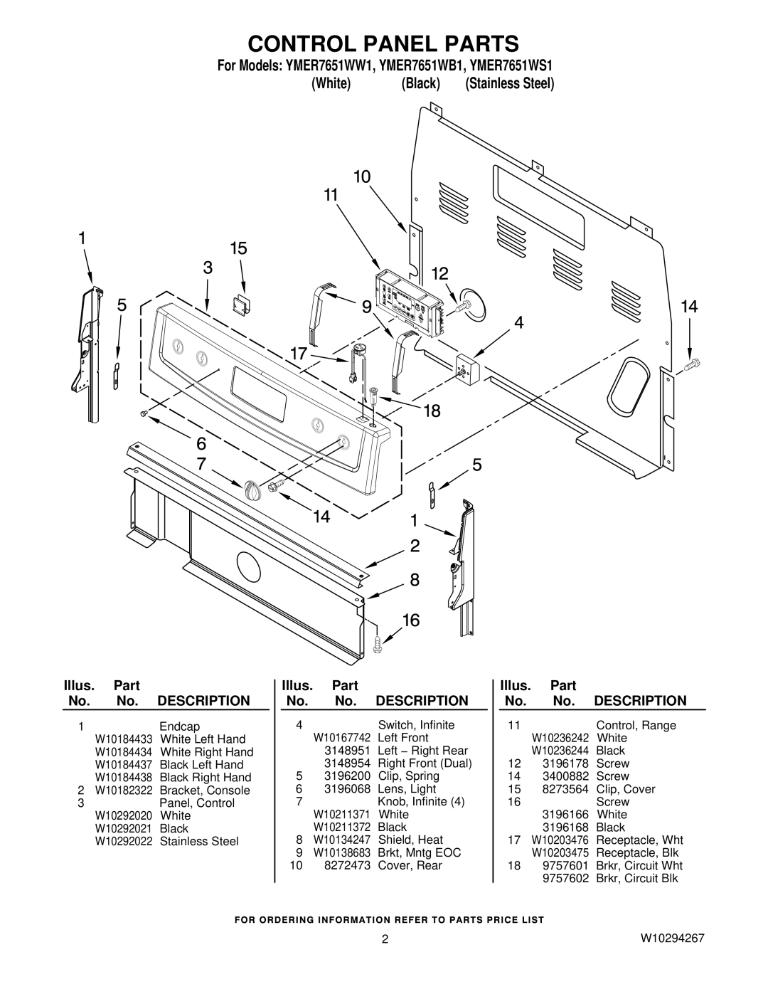 Maytag YMER7651WS1, YMER7651WW1, YMER7651WB1 owner manual Control Panel Parts 