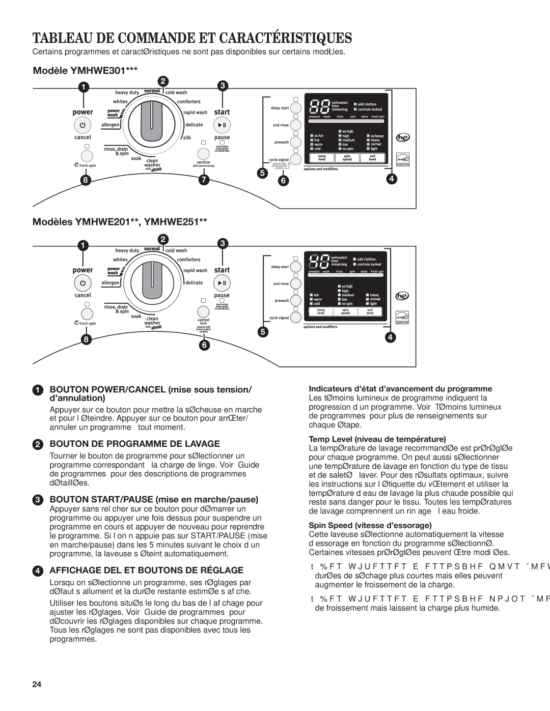 Maytag YMHWE251, YMHWE301 Tableau DE Commande ET Caractéristiques, Bouton POWER/CANCEL mise sous tension/ d’annulation 