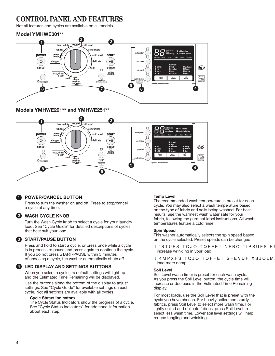 Maytag YMHWE301, YMHWE251, YMHWE201 Control Panel and Features, Cycle Status Indicators, Temp Level, Spin Speed, Soil Level 