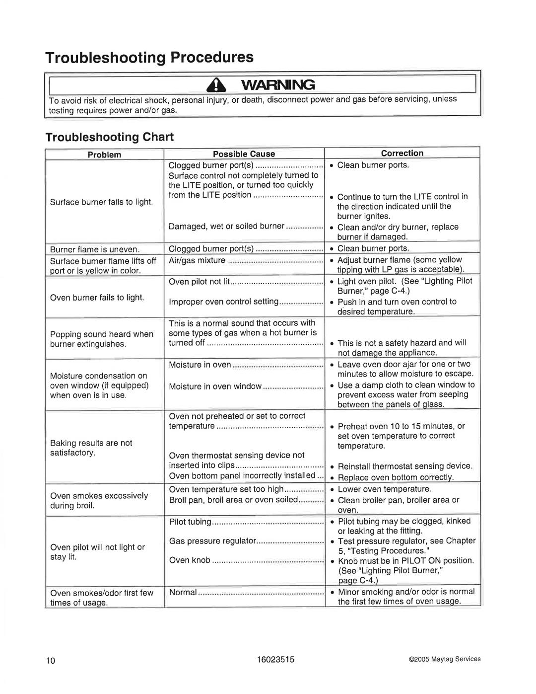 Maytag ALY2289BD, YPL1110AD, CLY2210BD, CLY1628BD, CPL1110AD, CLY1620BD, CG11000AD, CLY1610BD, ALZ8590AD, ALZ8580AD, ALY1680BD manual 