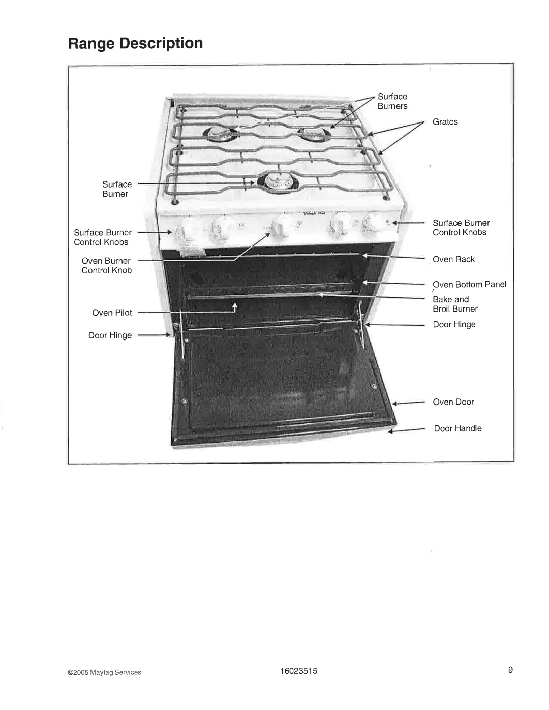 Maytag ALY1680BD, YPL1110AD, CLY2210BD, CLY1628BD, CPL1110AD, CLY1620BD, CG11000AD, CLY1610BD, ALZ8590AD, ALZ8580AD, ALY2289BD manual 