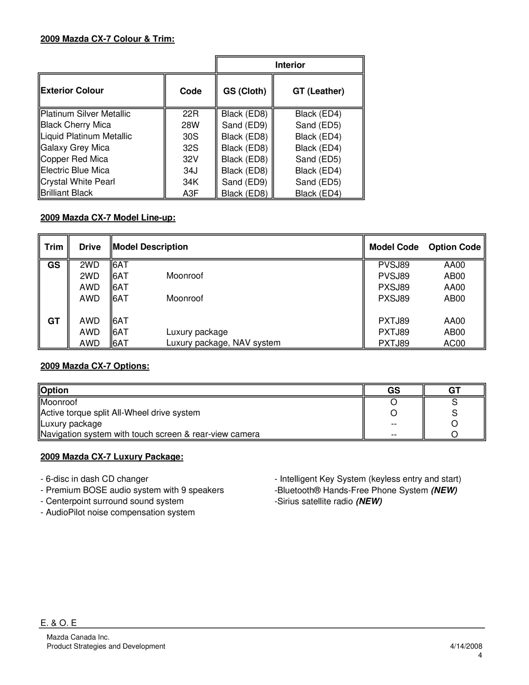 Mazda 2009 CX-7 specifications Code 