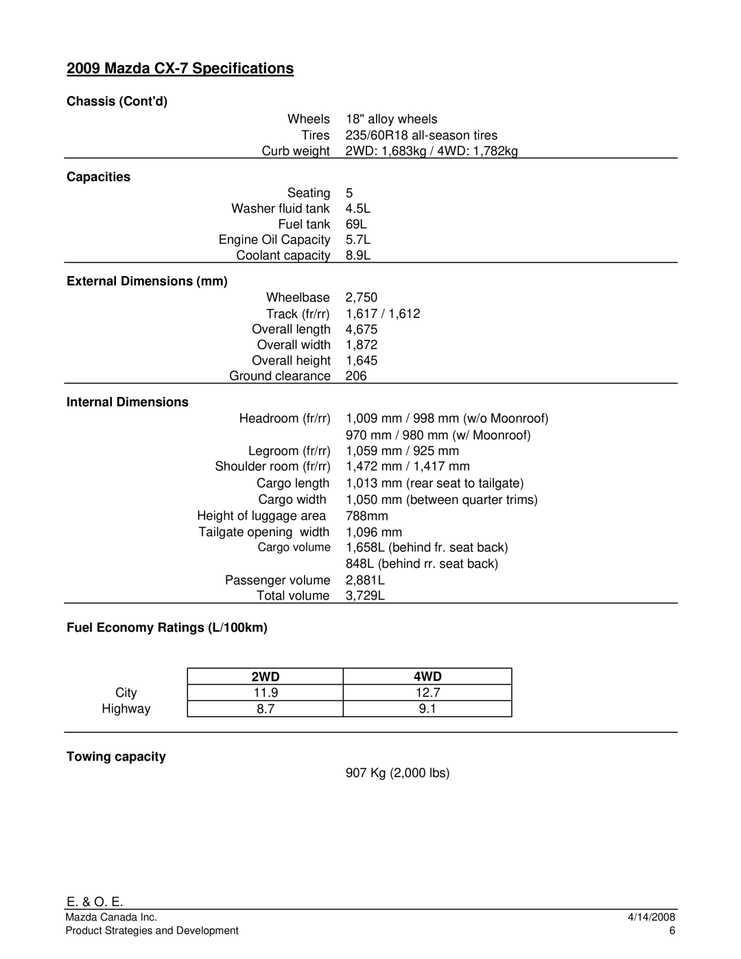 Mazda 2009 CX-7 specifications 2WD 4WD 