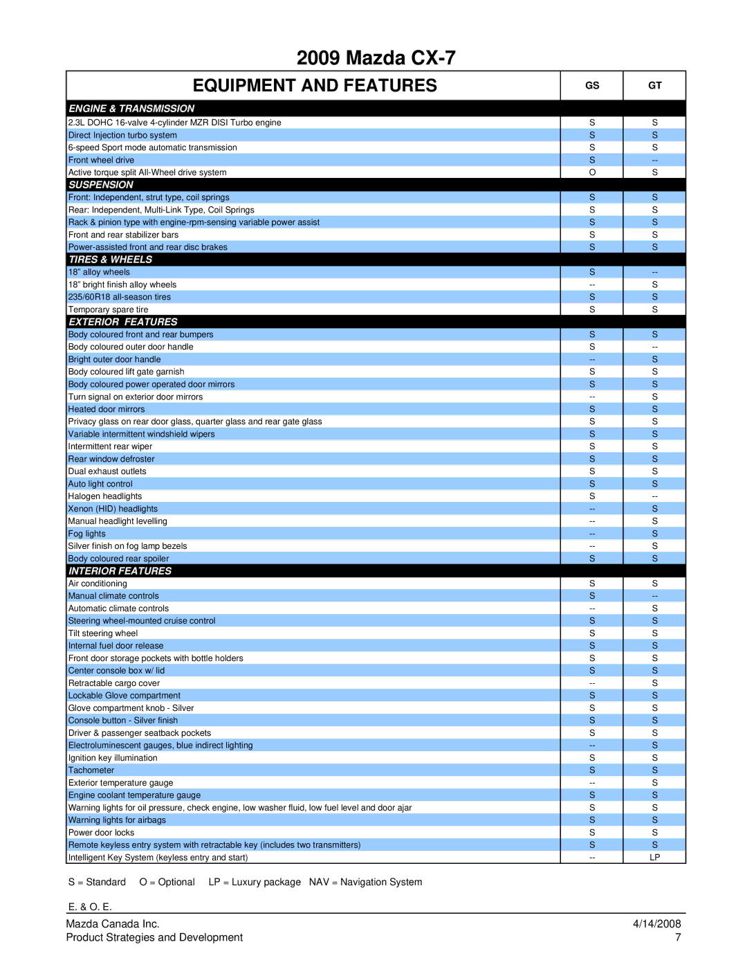 Mazda 2009 CX-7 specifications Mazda CX-7 