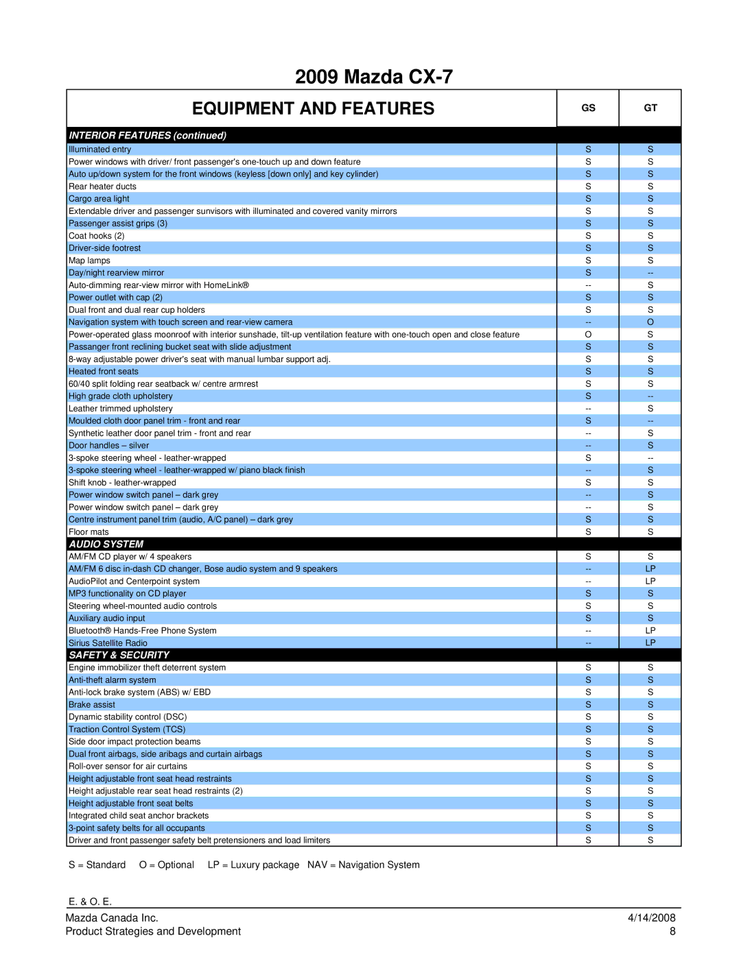 Mazda 2009 CX-7 specifications Audio System 