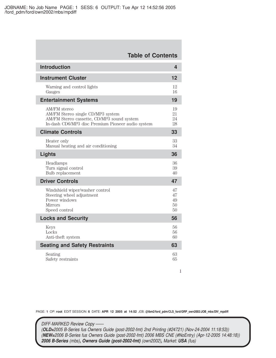 Mazda 4WD manual Table of Contents 