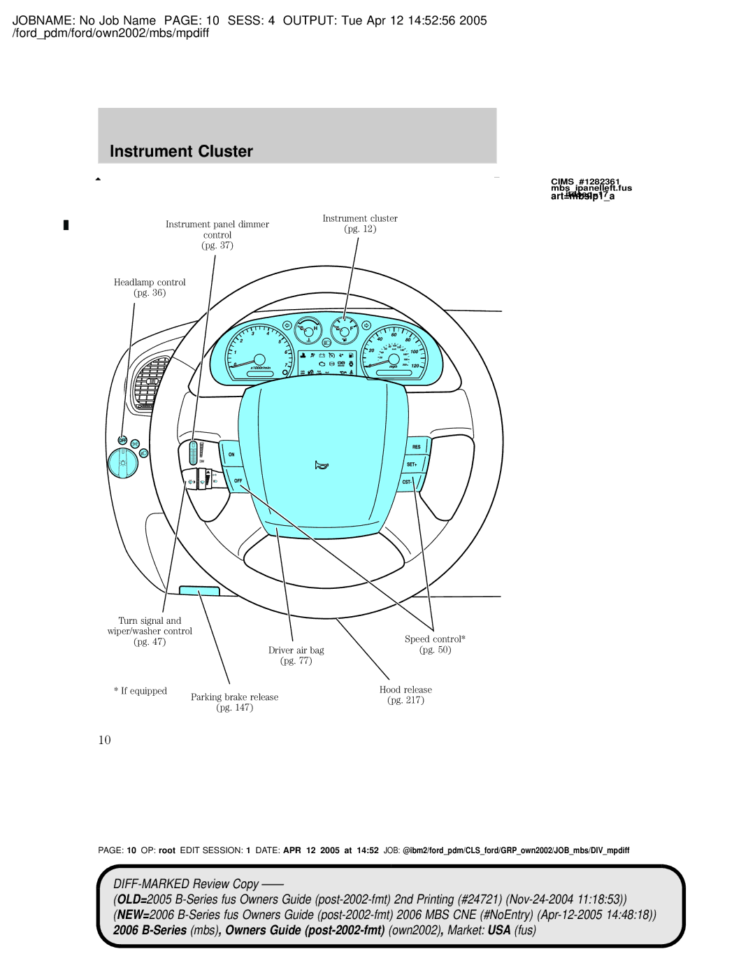 Mazda 4WD manual Instrument Cluster, If equipped 