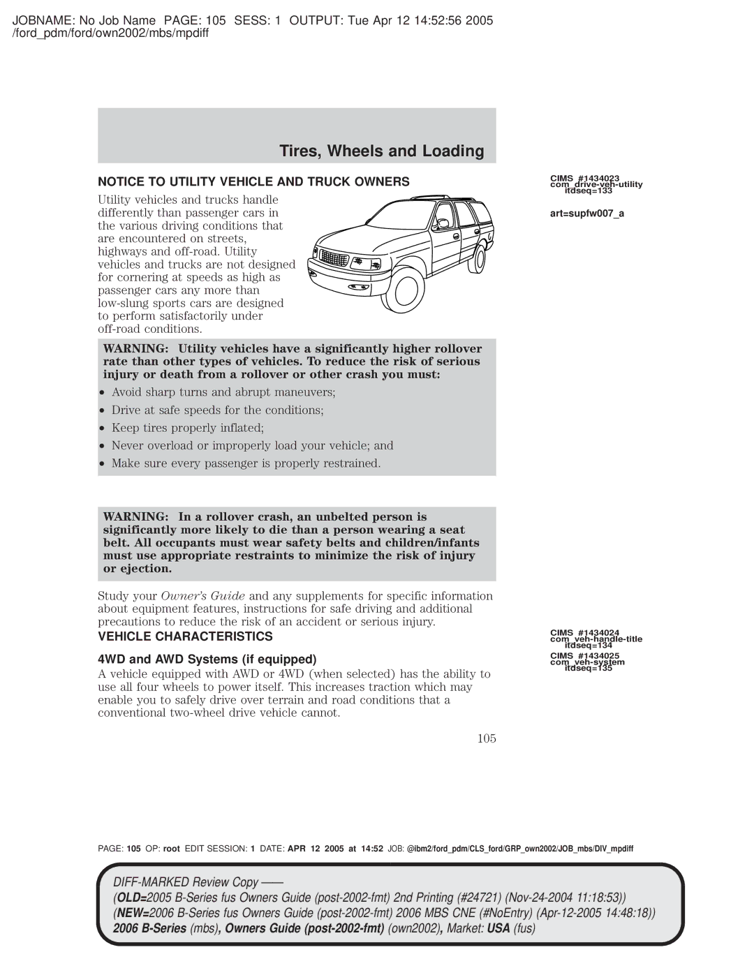 Mazda manual Tires, Wheels and Loading, Vehicle Characteristics, 4WD and AWD Systems if equipped, Art=supfw007a 