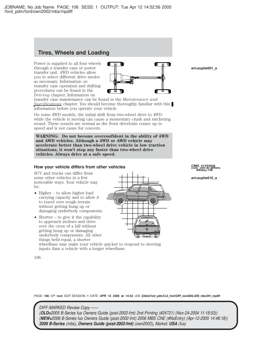 Mazda 4WD manual How your vehicle differs from other vehicles, Art=supfw001a, Art=supfw010a 