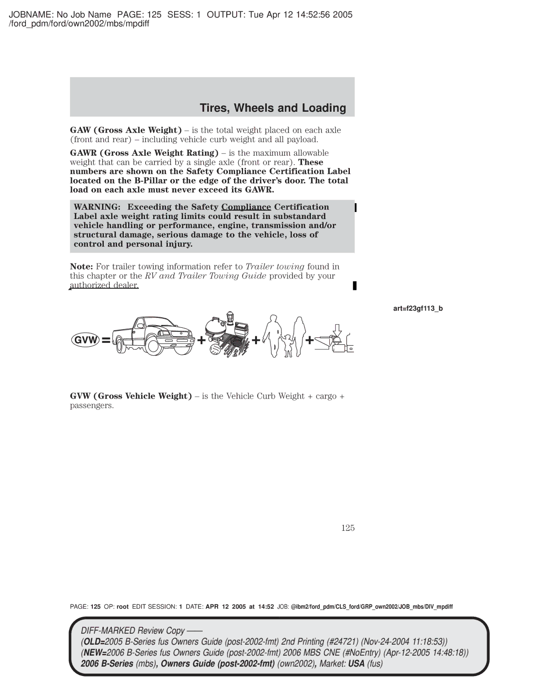 Mazda 4WD manual Art=f23gf113b 