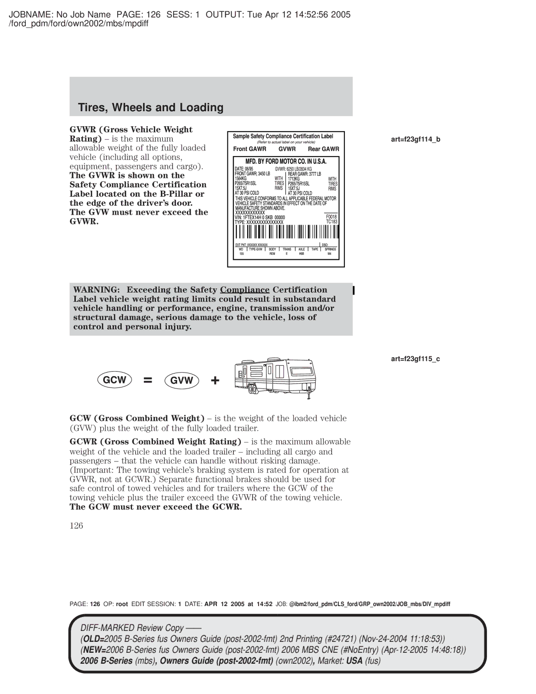 Mazda 4WD manual GCW must never exceed the Gcwr, 126, Art=f23gf114b Art=f23gf115c 