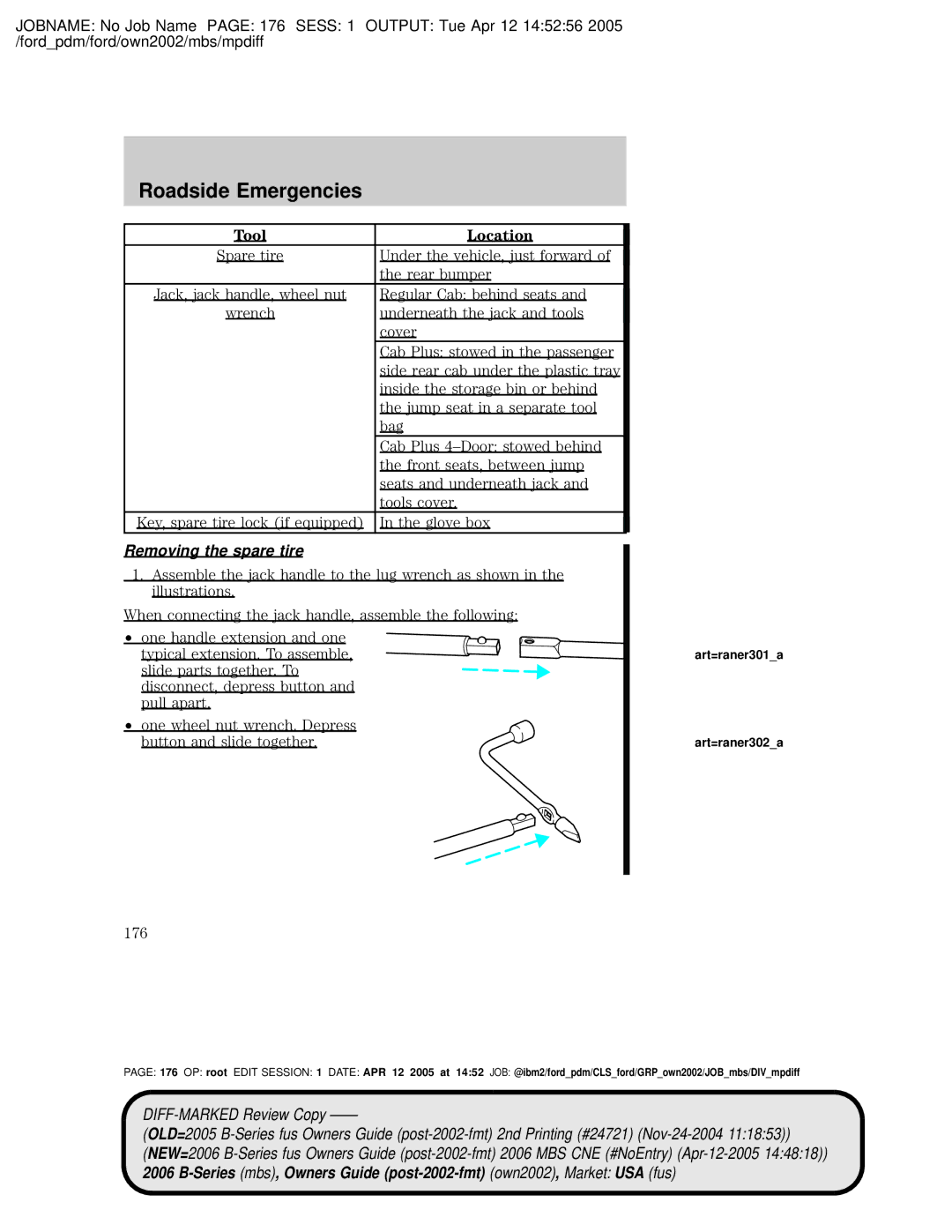 Mazda 4WD Tool Location, Under the vehicle, just forward Rear bumper, Regular Cab behind seats, Removing the spare tire 