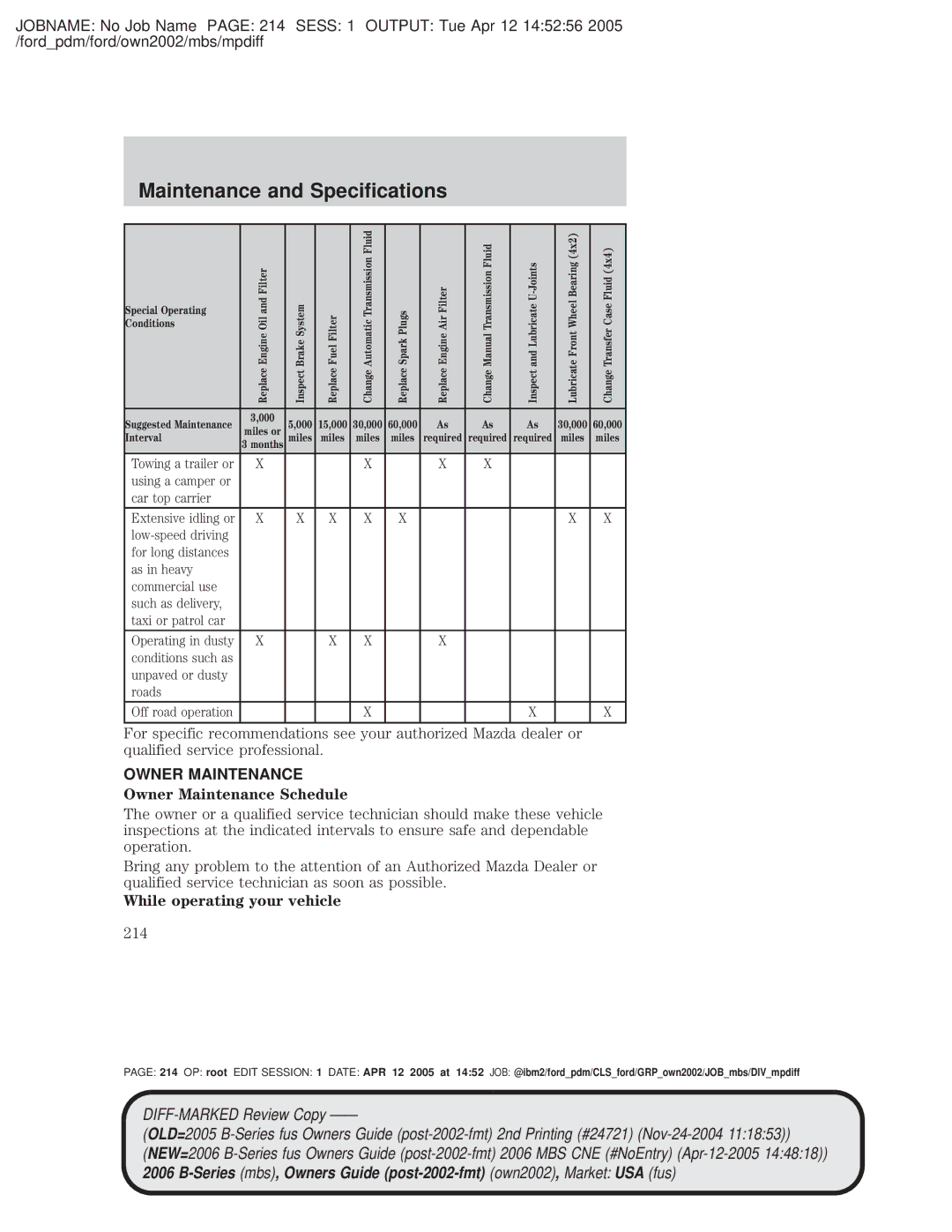 Mazda 4WD manual Owner Maintenance Schedule, While operating your vehicle, 214 