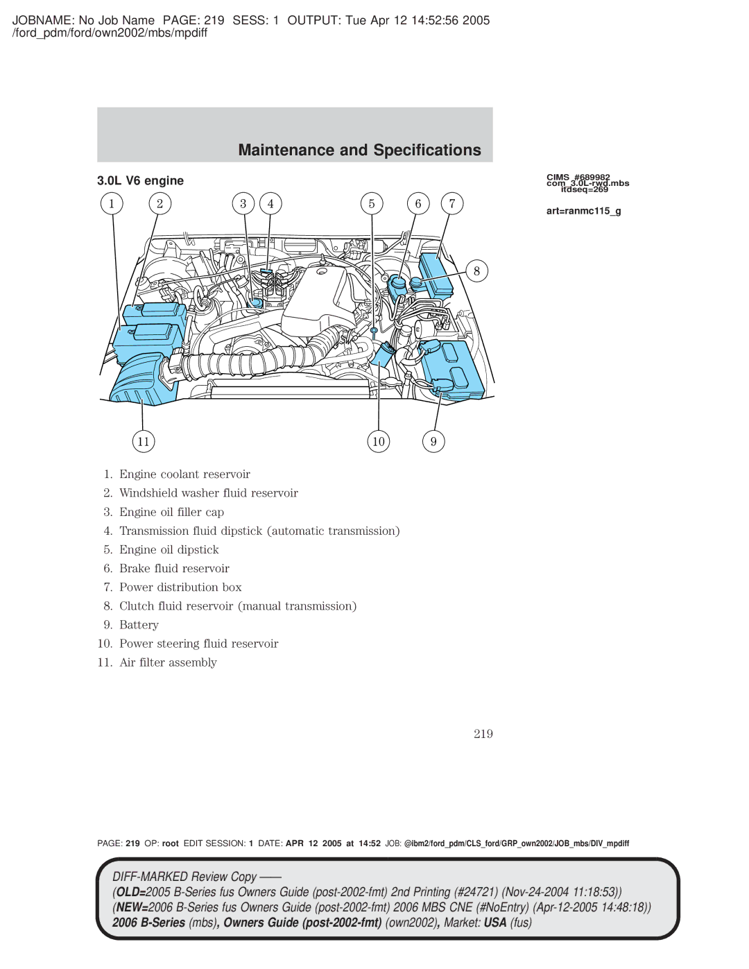 Mazda 4WD manual 0L V6 engine, Art=ranmc115g 