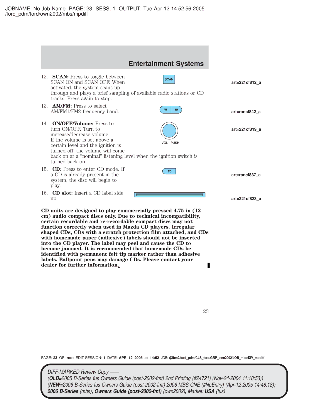 Mazda 4WD manual Scan Press to toggle between Scan on and Scan OFF. When, 14. ON/OFF/Volume Press to, Turn ON/OFF. Turn to 