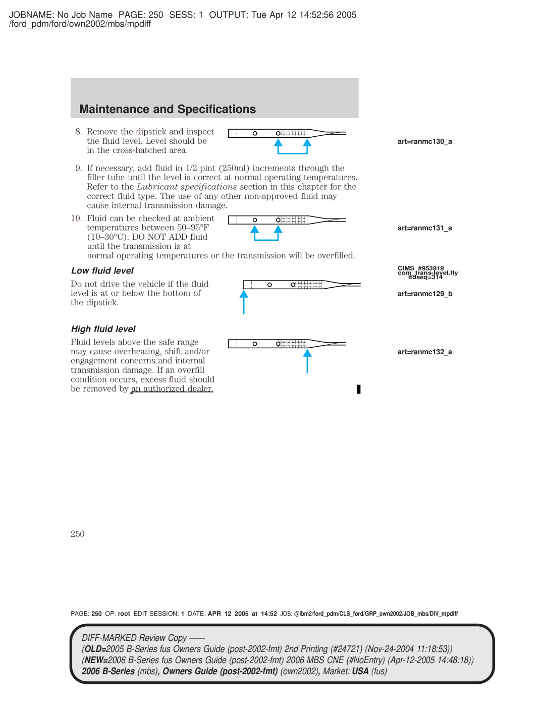 Mazda 4WD manual Low fluid level, High fluid level, 250, Art=ranmc129b Art=ranmc132a 