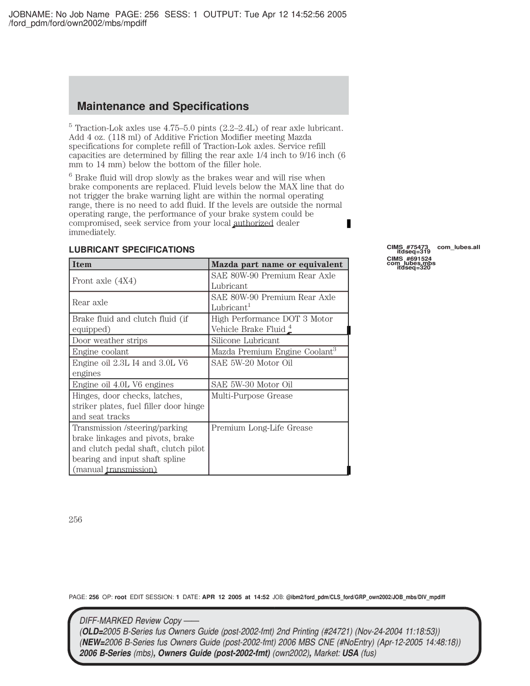 Mazda 4WD manual Lubricant Specifications 