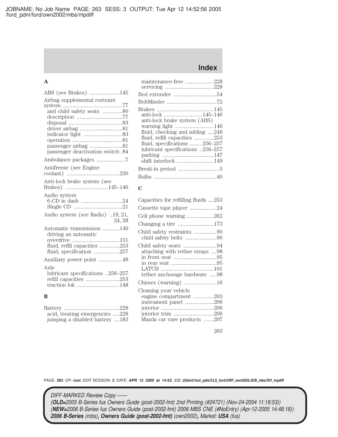 Mazda 4WD manual Index 