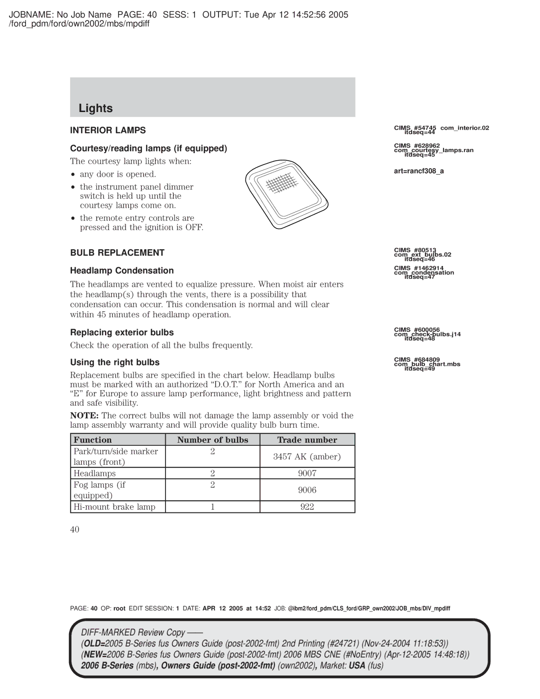 Mazda 4WD manual Interior Lamps, Bulb Replacement 