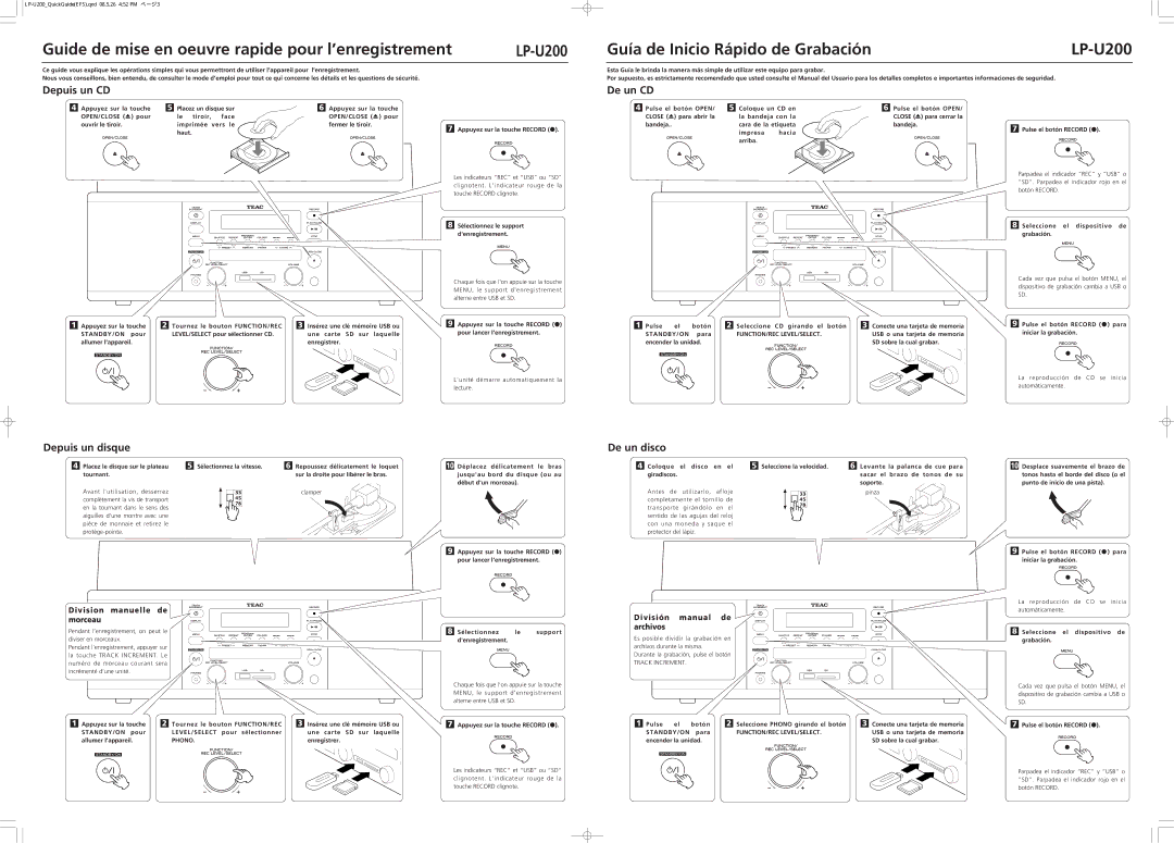 Mazda LP-U200 quick start Depuis un CD, De un CD, Depuis un disque, De un disco 