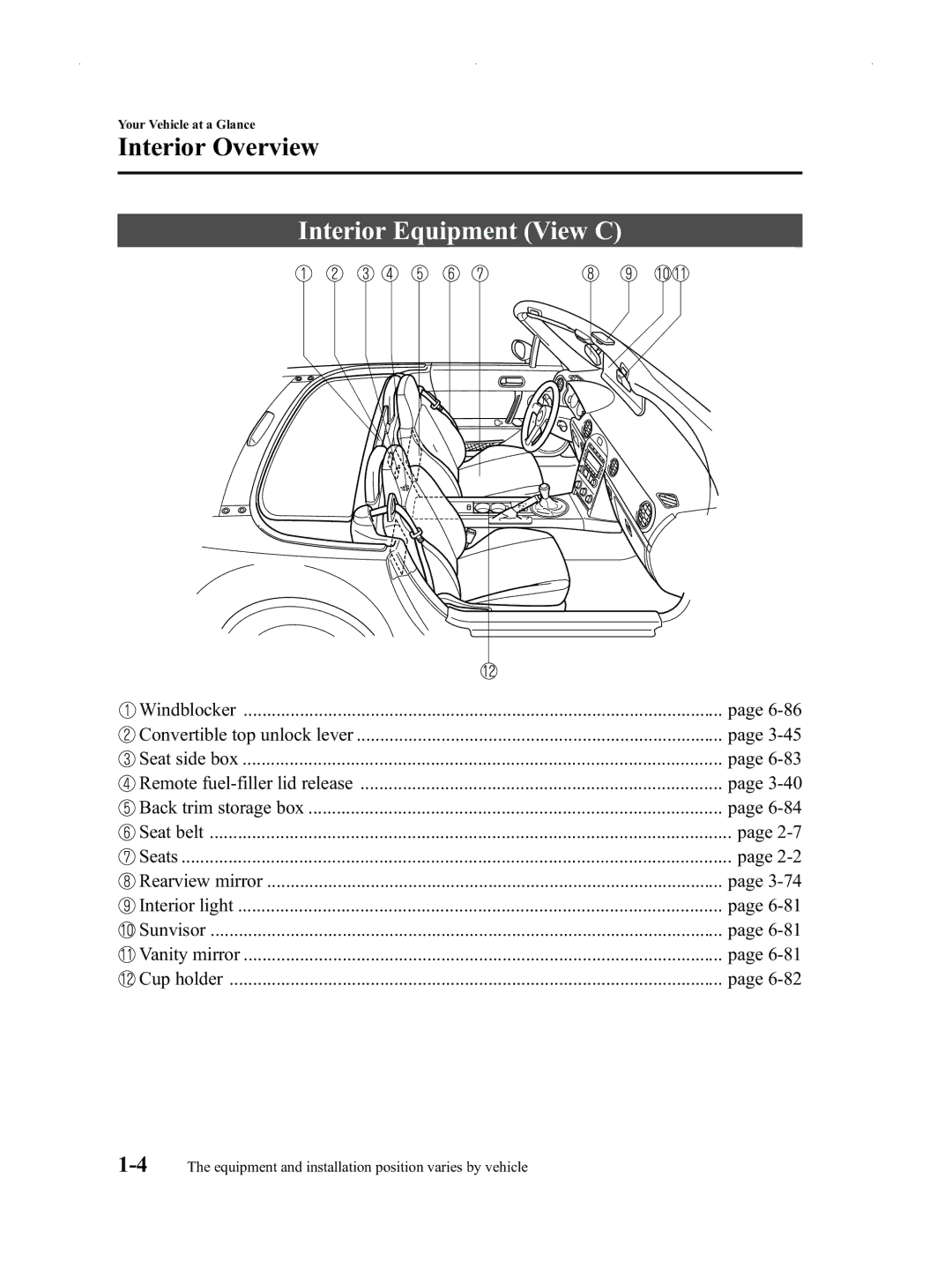 Mazda Not a Manual manual Interior Equipment View C 