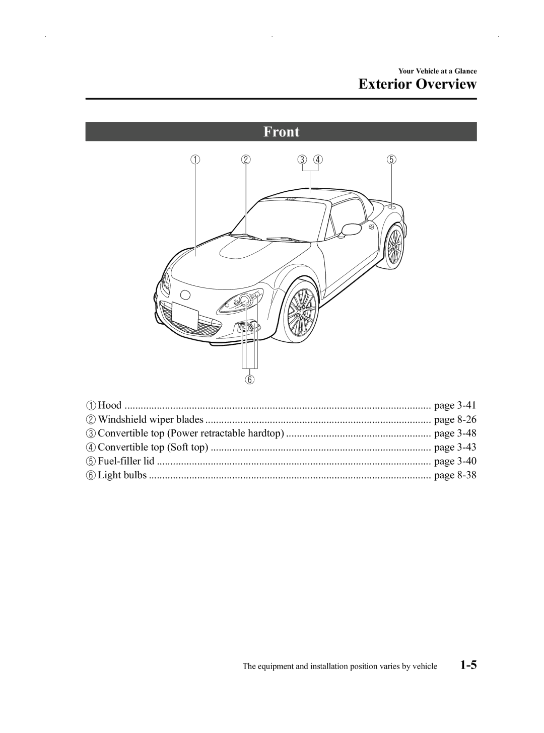 Mazda Not a Manual manual Front 