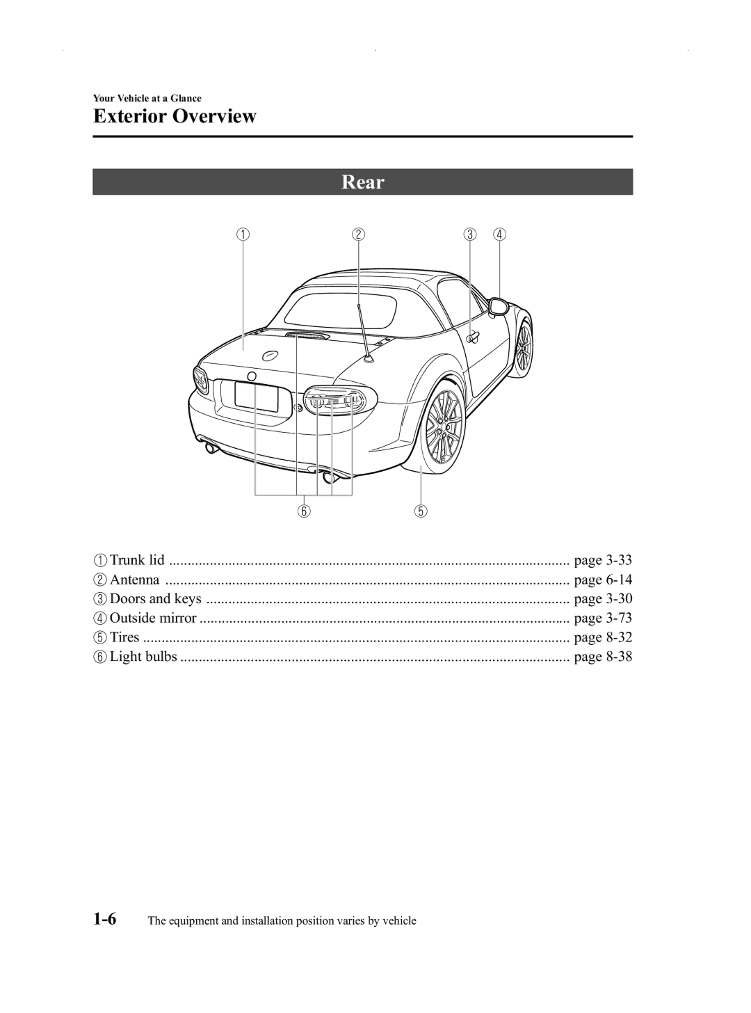 Mazda Not a Manual manual Rear 