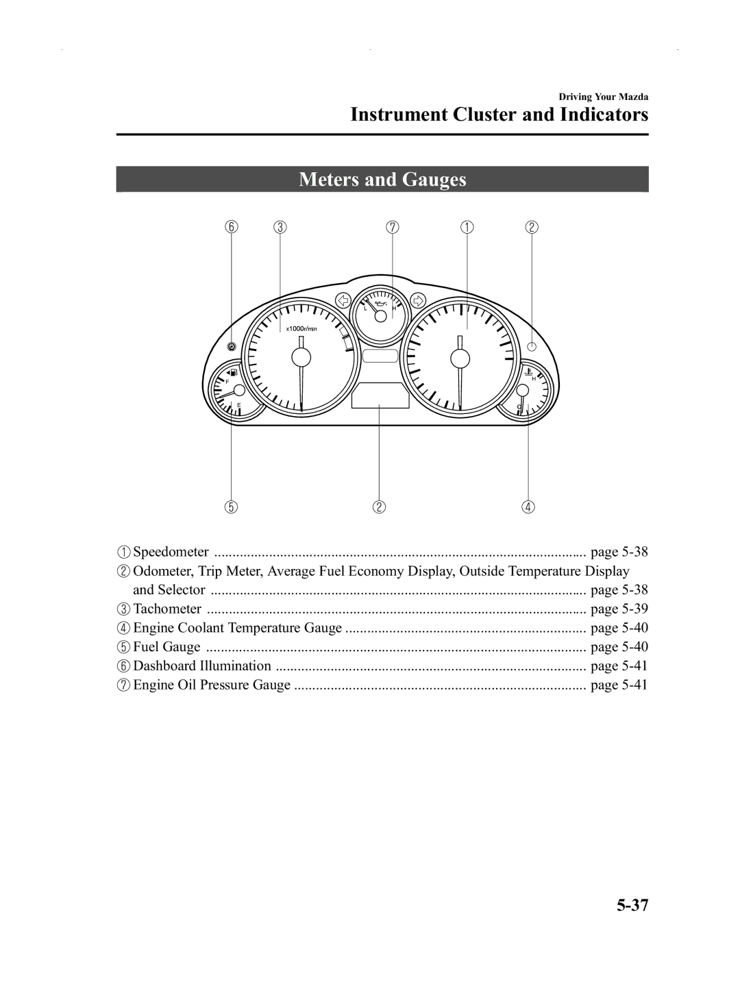 Mazda Not a Manual manual Meters and Gauges 