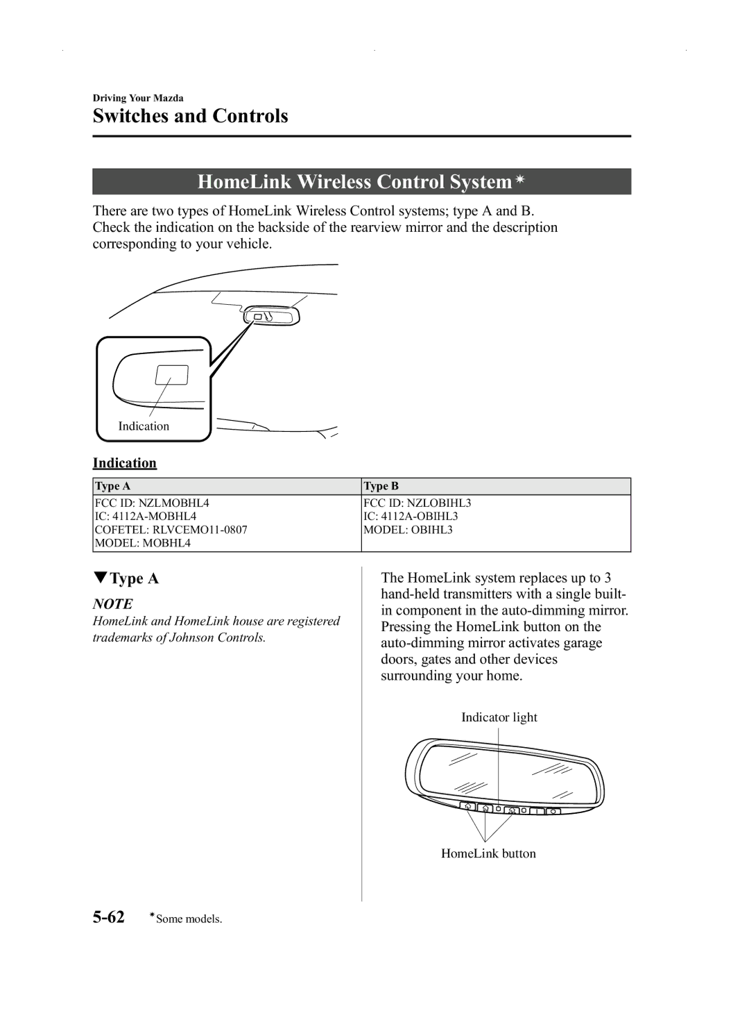 Mazda Not a Manual manual HomeLink Wireless Control Systemí, QType a 